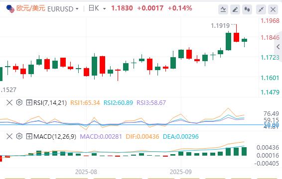 英国央行9月会议或“鹰鸽交织”(图1) 英国央行9月会议或“鹰鸽交织”(图1)