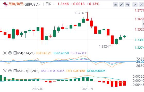 美国政府停摆“是闹剧,不是悲剧”?(图2) 美国政府停摆“是闹剧,不是悲剧”?(图2)