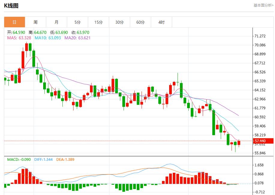 美联储降息路径生变，10月21日现货黄金、白银、原油、外汇短线走势分析(图5)