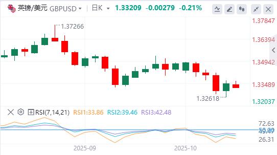 Der Goldpreis erreicht erneut ein Rekordhoch, da Trump droht, erneut Zölle zu erheben, was den Dollar belastet(图2) Der Goldpreis erreicht erneut ein Rekordhoch, da Trump droht, erneut Zölle zu erheben, was den Dollar belastet(图2)